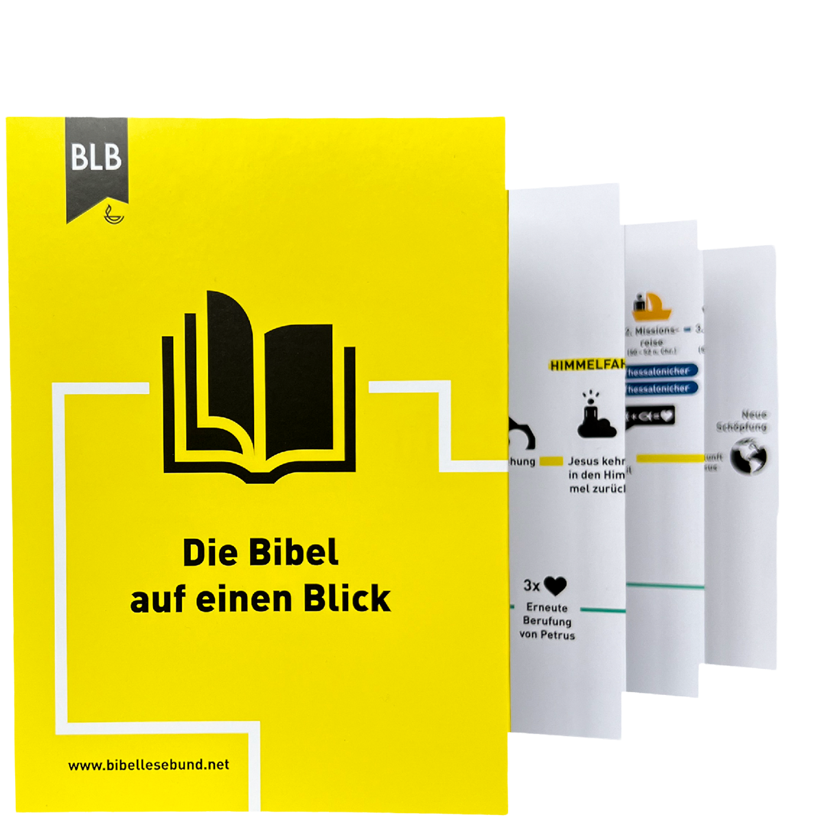 Die Bibel auf einen Blick